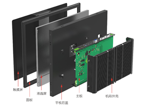YF PPC 嵌入式工控平板（15.6寸）