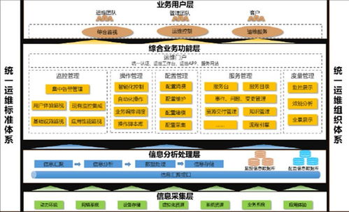 智慧企業(yè)管理系統(tǒng) 革新會議服務(wù)的未來