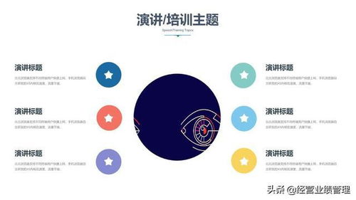 業(yè)績管理 企業(yè)培訓(xùn)與會議服務(wù)的關(guān)鍵要素